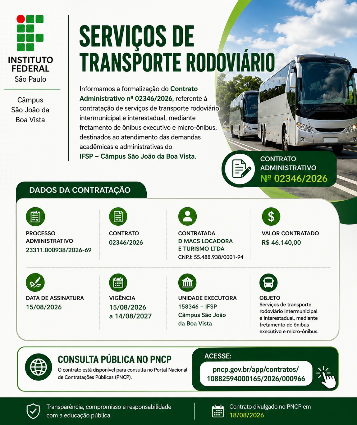 robinho nova